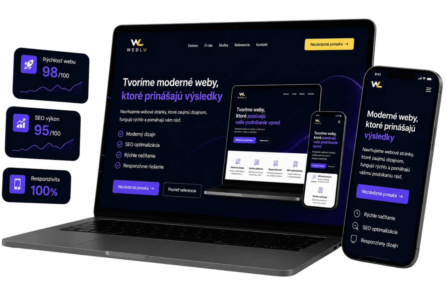 Tvorba web stránok pre firmy – WEBLU